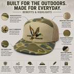 Fly High Duck 7 Panel